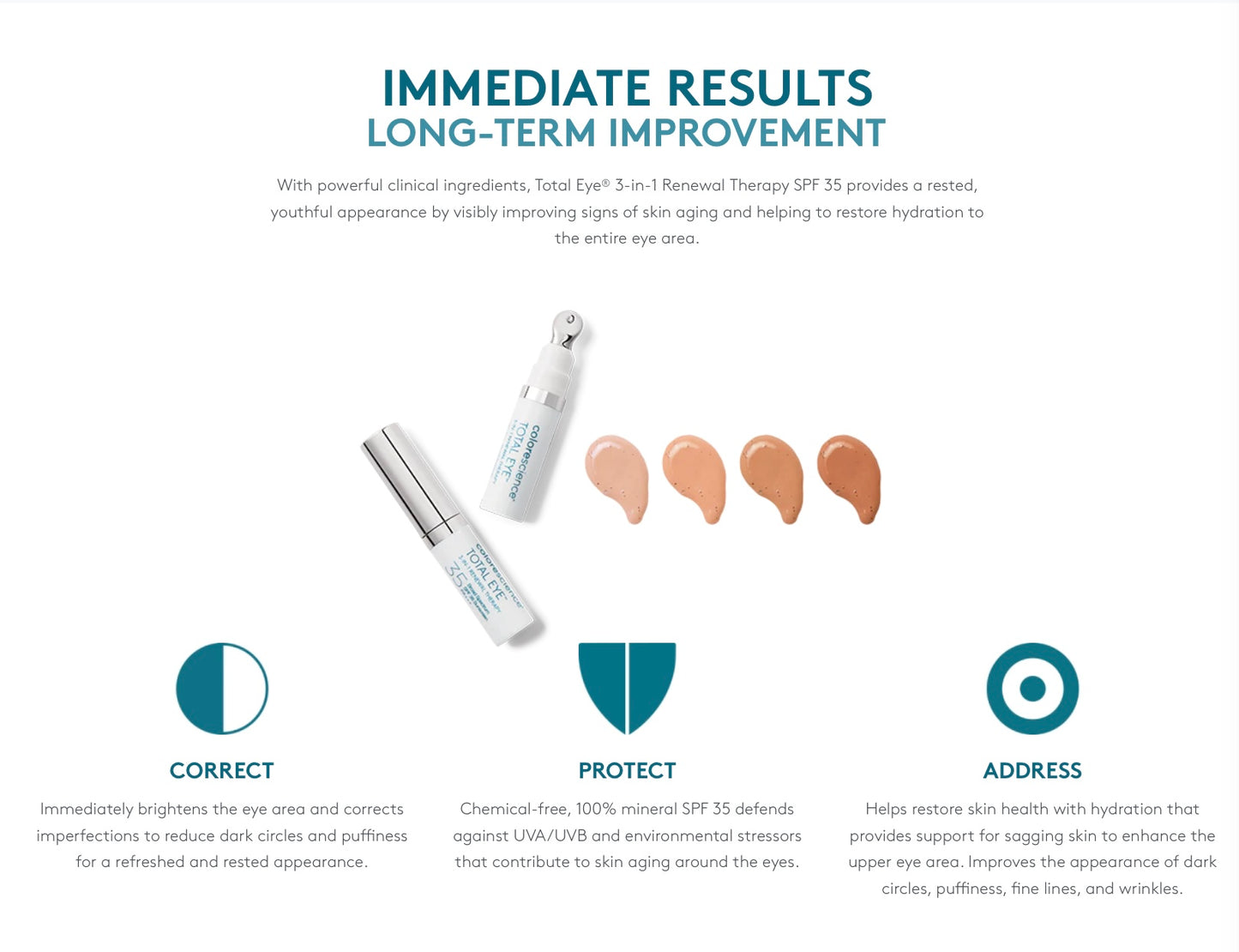 Colorscience Total Eye 3-In-1 Renewal Therapy