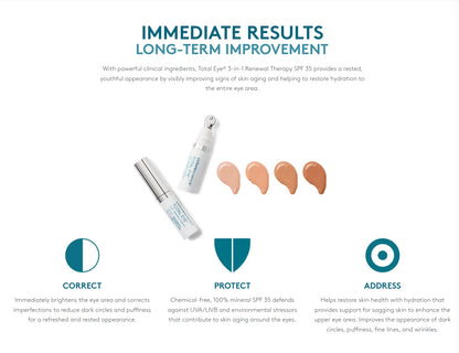 Colorscience Total Eye 3-In-1 Renewal Therapy