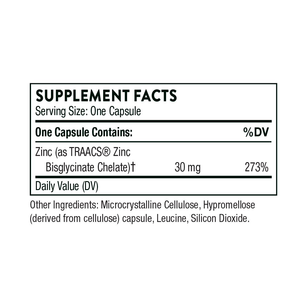 Thorne Zinc