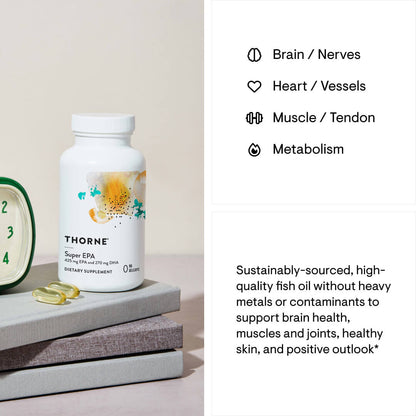 Thorne Skin Health Stack