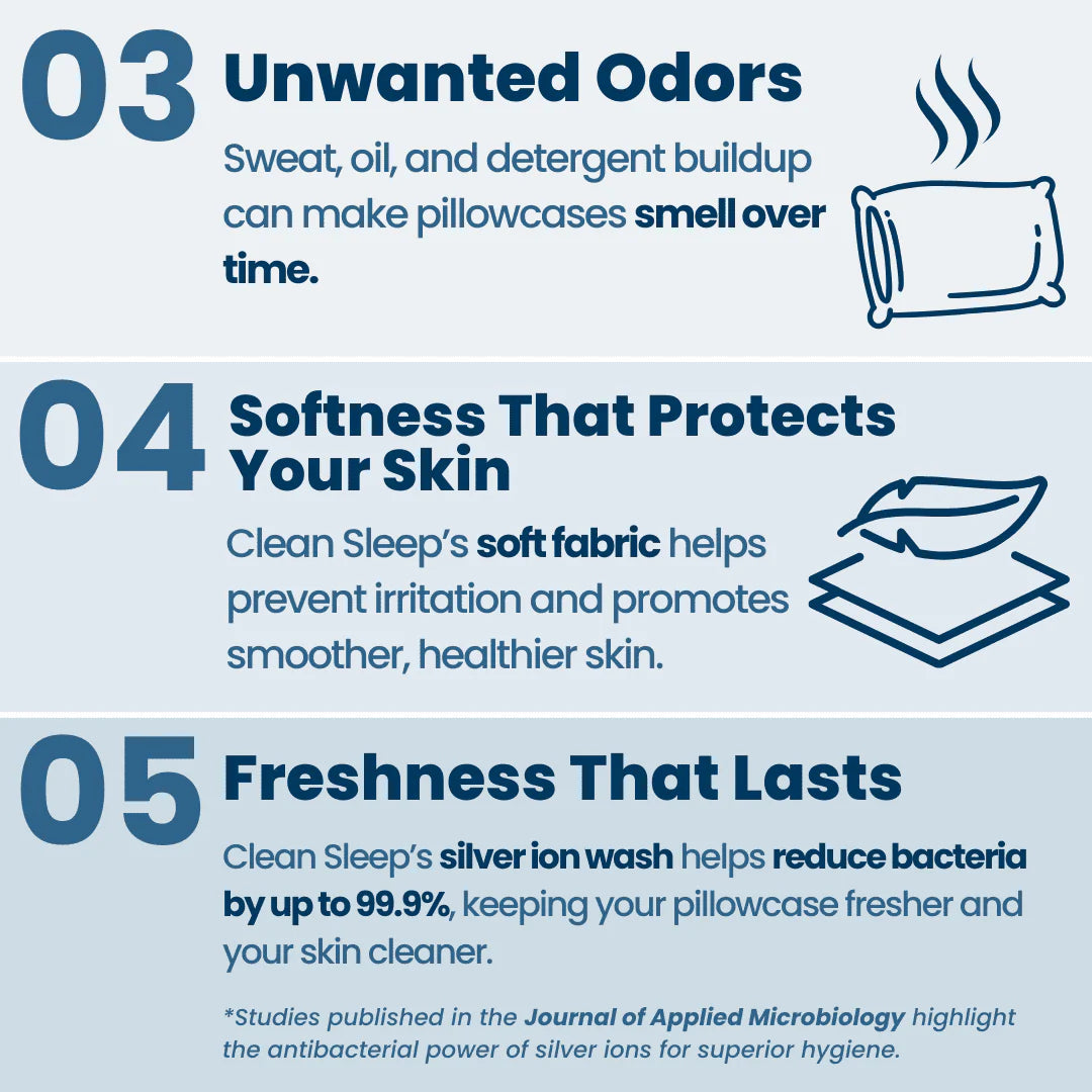 Clean Skin Club Clean Sleep Silver Ion Pillowcase