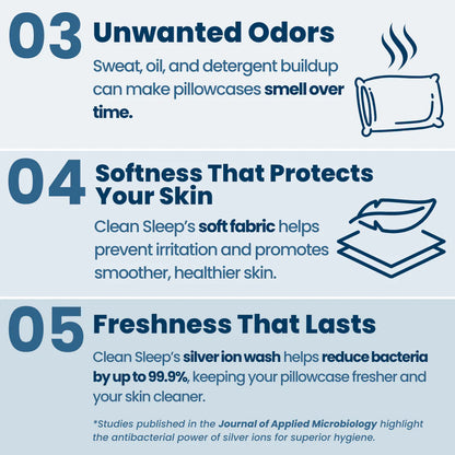 Clean Skin Club Clean Sleep Silver Ion Pillowcase