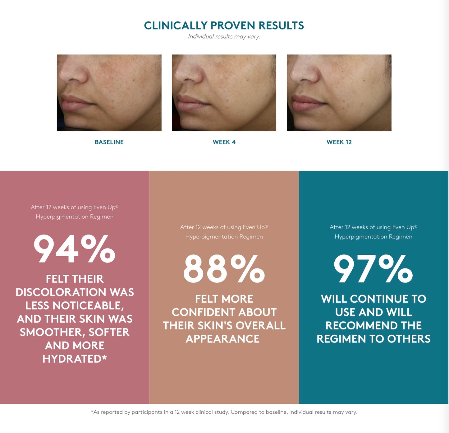 Colorscience Even-Up Multi-Correction Serum