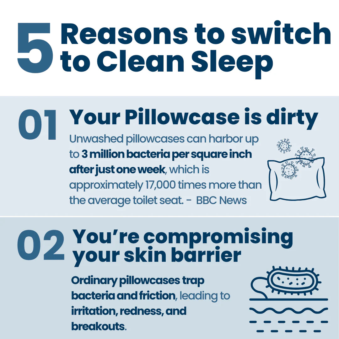 Clean Skin Club Clean Sleep Silver Ion Pillowcase